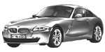 BMW E86 P0692 Fault Code
